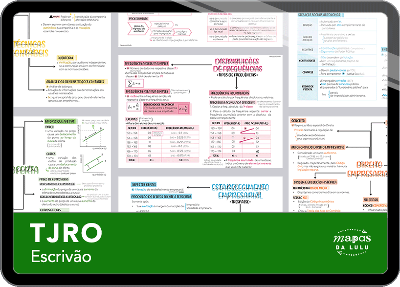 Mapas da Lulu. Os melhores e mais completos mapas mentais para o concurso de Escrivão do TJRO. Totalmente atualizados e com download liberado.