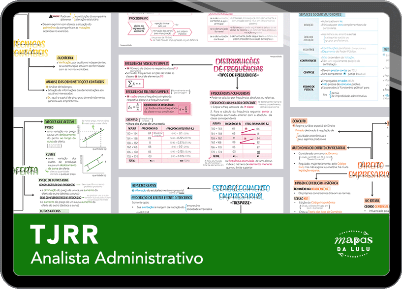 Mapas da Lulu. Os melhores e mais completos mapas mentais para o concurso de Analista Administrativo do TJRR. Totalmente atualizados e com download liberado.