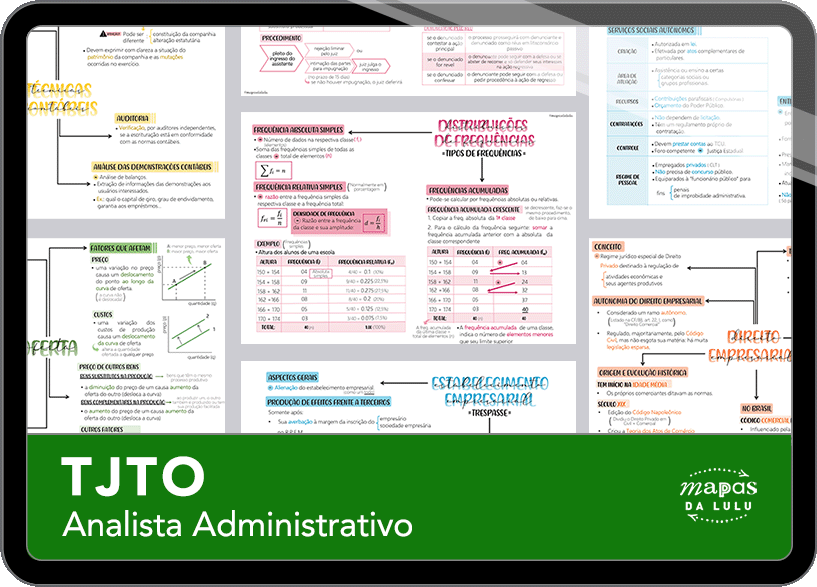 Mapas da Lulu. Os melhores e mais completos mapas mentais para o concurso de Analista Administrativo do TJTO. Totalmente atualizados e com download liberado.