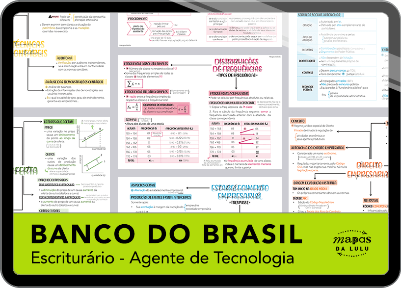 Mapas da Lulu. Os melhores e mais completos mapas mentais para o concurso de Agente de Tecnologia do Banco do Brasil. Totalmente atualizados e com download liberado.