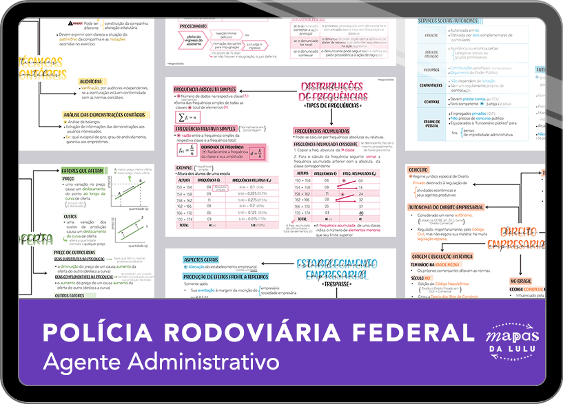 Mapas da Lulu. Os melhores mapas mentais para o concurso de agente administrativo da Polícia Rodoviária Federal (PRF). Totalmente atualizados e com download liberado.