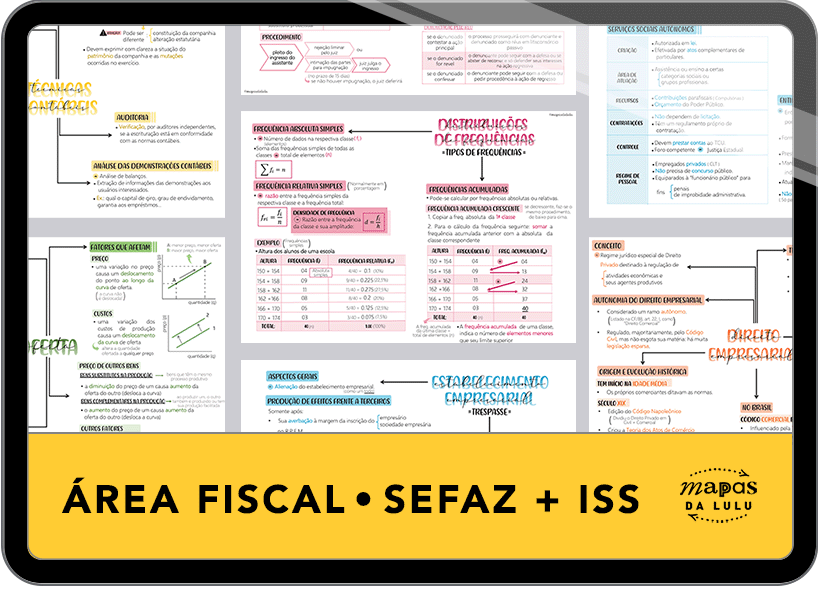 Mapas da Lulu. Os melhores e mais completos mapas mentais para concursos de área fiscal de todo país. Totalmente atualizados e com download liberado.