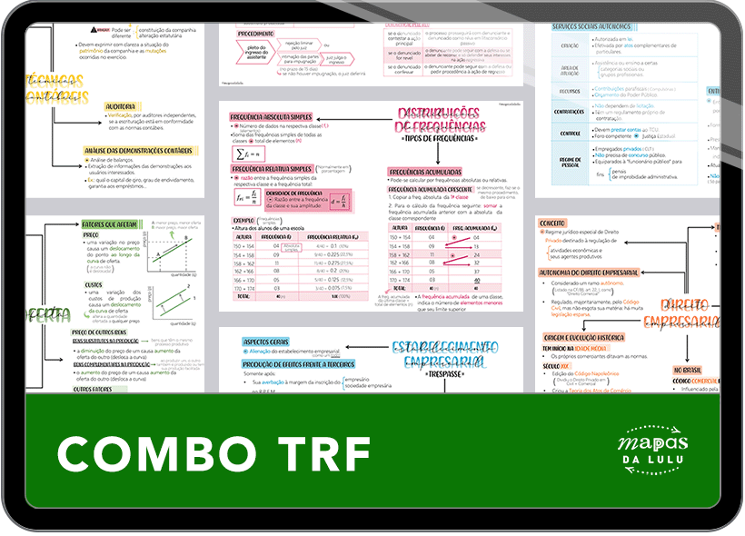 Mapas da Lulu. Os melhores e mais completos mapas mentais para concursos de Tribunais Federais de todo país. Totalmente atualizados e com download liberado.