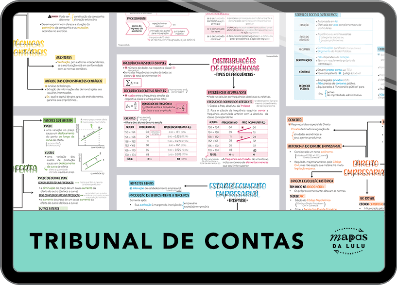 Mapas da Lulu. Os melhores e mais completos mapas mentais para concursos de Tribunais de Contas de todo país. Totalmente atualizados e com download liberado.