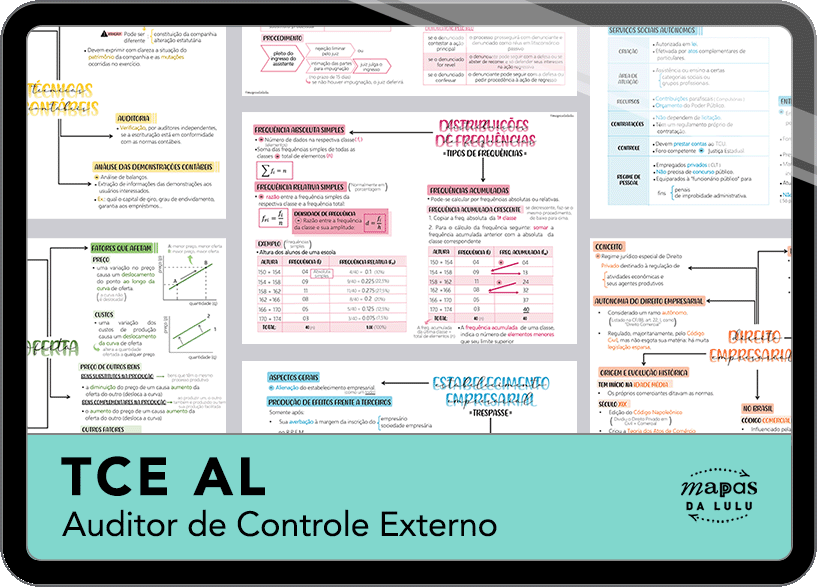 Mapas da Lulu. Os melhores e mais completos mapas mentais para o concurso de Auditor do TCE AL. Totalmente atualizados e com download liberado.