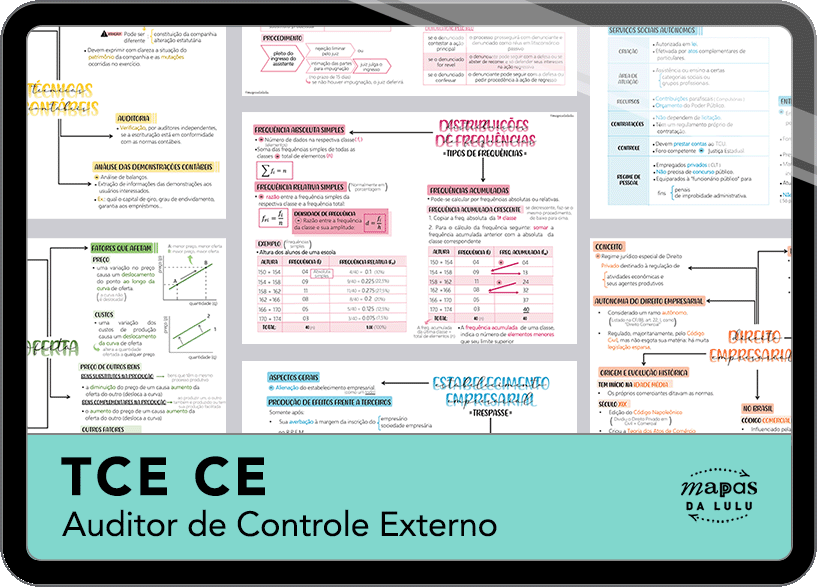 Mapas da Lulu. Os melhores e mais completos mapas mentais para o concurso de Auditor do TCE CE. Totalmente atualizados e com download liberado.
