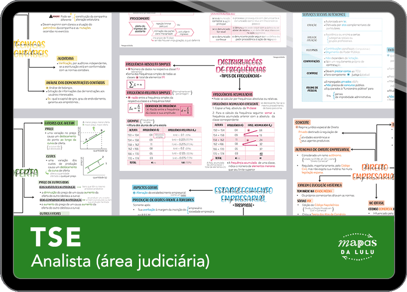 Mapas da Lulu. Os melhores e mais completos mapas mentais para o concurso de Analista (área Judiciária) do TSE. Totalmente atualizados e com download liberado.