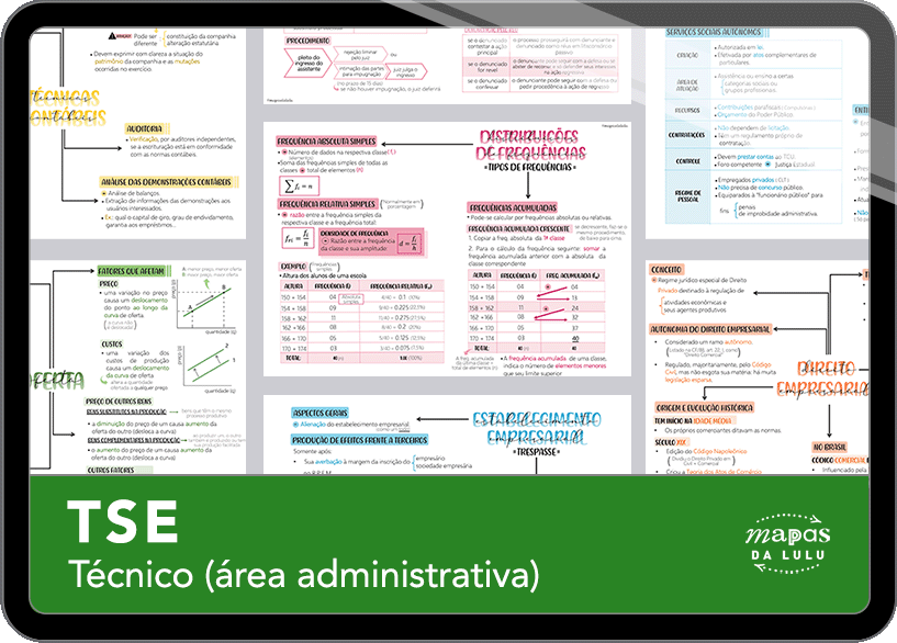 Mapas da Lulu. Os melhores e mais completos mapas mentais para o concurso de Técnico (área Administrativa) do TSE. Totalmente atualizados e com download liberado.