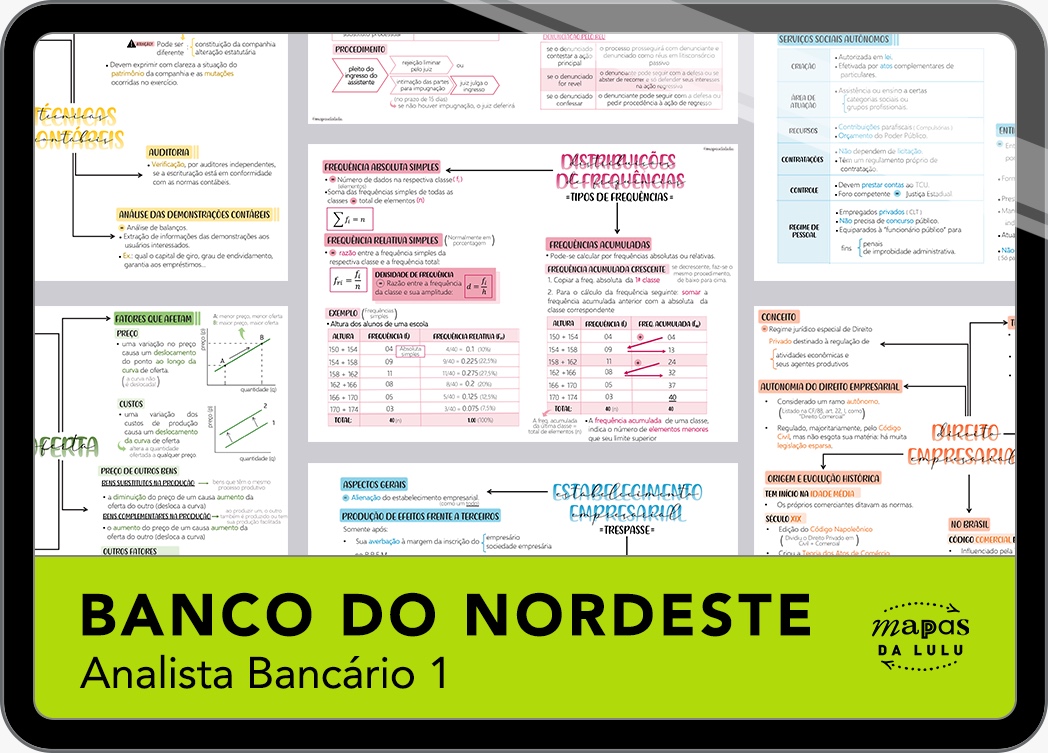 Mapas da Lulu. Os melhores e mais completos mapas mentais para o concurso de analista do BNB. Totalmente atualizados e com download liberado.