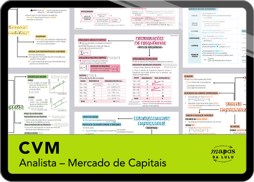 Mapas da Lulu. Os melhores e mais completos mapas mentais para o concurso de Analista - Mercado de Capitais da CVM. Totalmente atualizado e com download liberado.