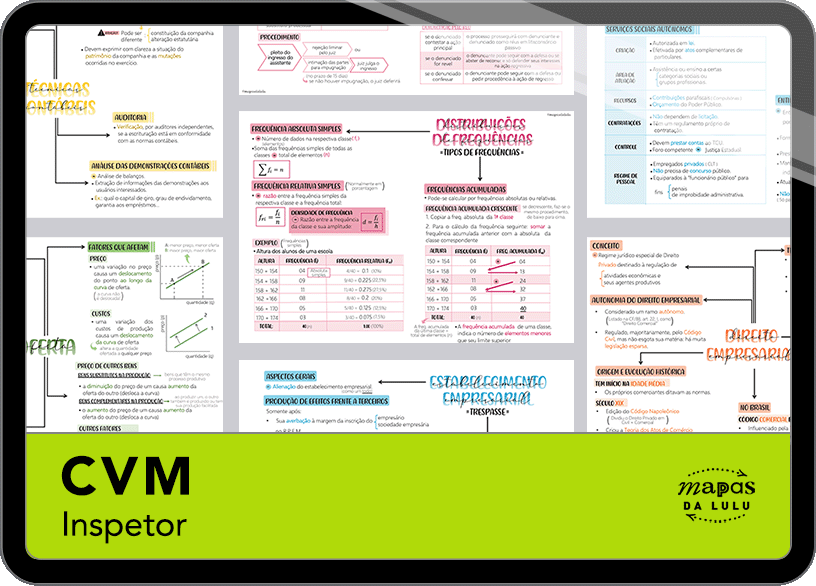 Mapas da Lulu. Os melhores e mais completos mapas mentais para o concurso de Inspetor - Mercado de Capitais da CVM. Totalmente atualizado e com download liberado.