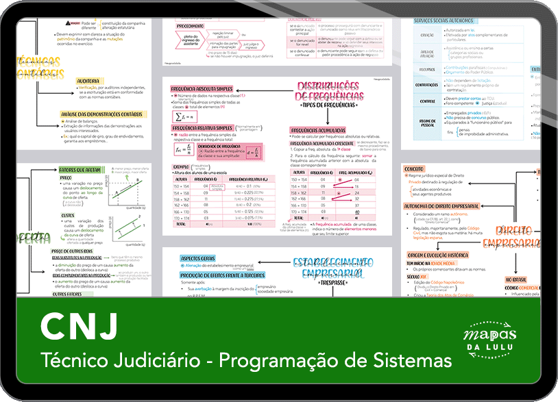 Mapas da Lulu. Os melhores e mais completos mapas mentais para o concurso de Técnico (Programação de Sistemas) do CNJ. Totalmente atualizados e com download liberado.