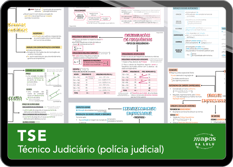Mapas da Lulu. Os melhores e mais completos mapas mentais para o concurso de Técnico (Agente da Polícia Judicial) do TSE. Totalmente atualizados e com download liberado.