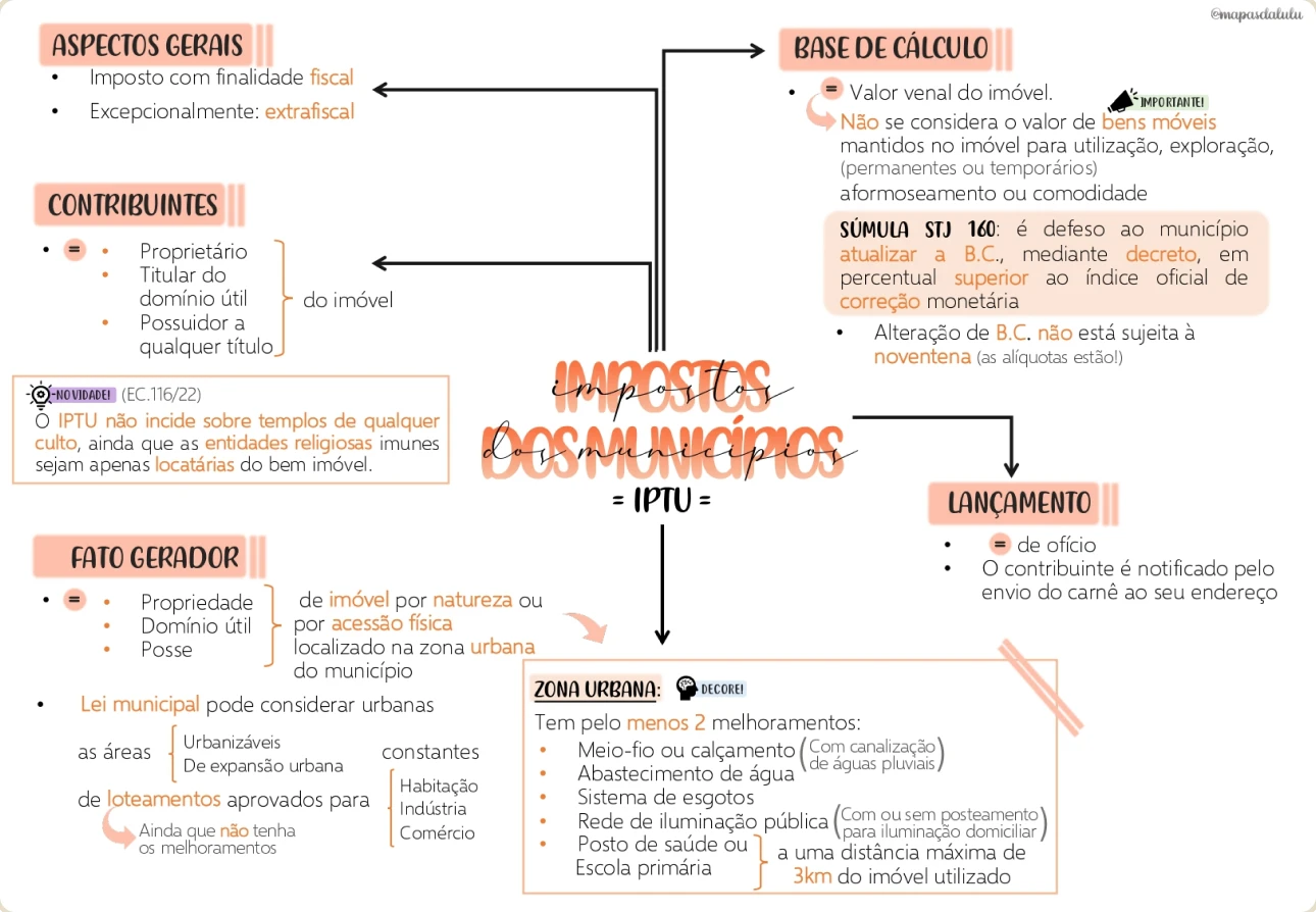 img-carrossel-mapas-1
