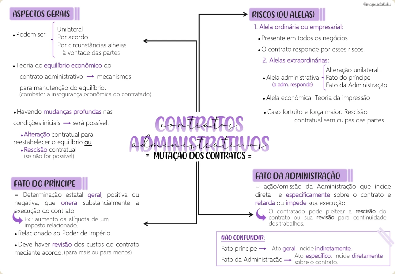 img-carrossel-mapas-3