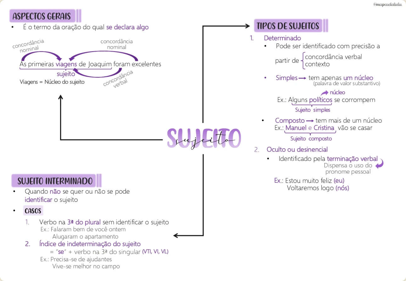 img-carrossel-mapas-6